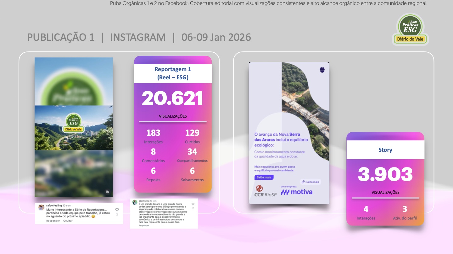 Slide 5 - Instagram Publicação 1 Reportagem