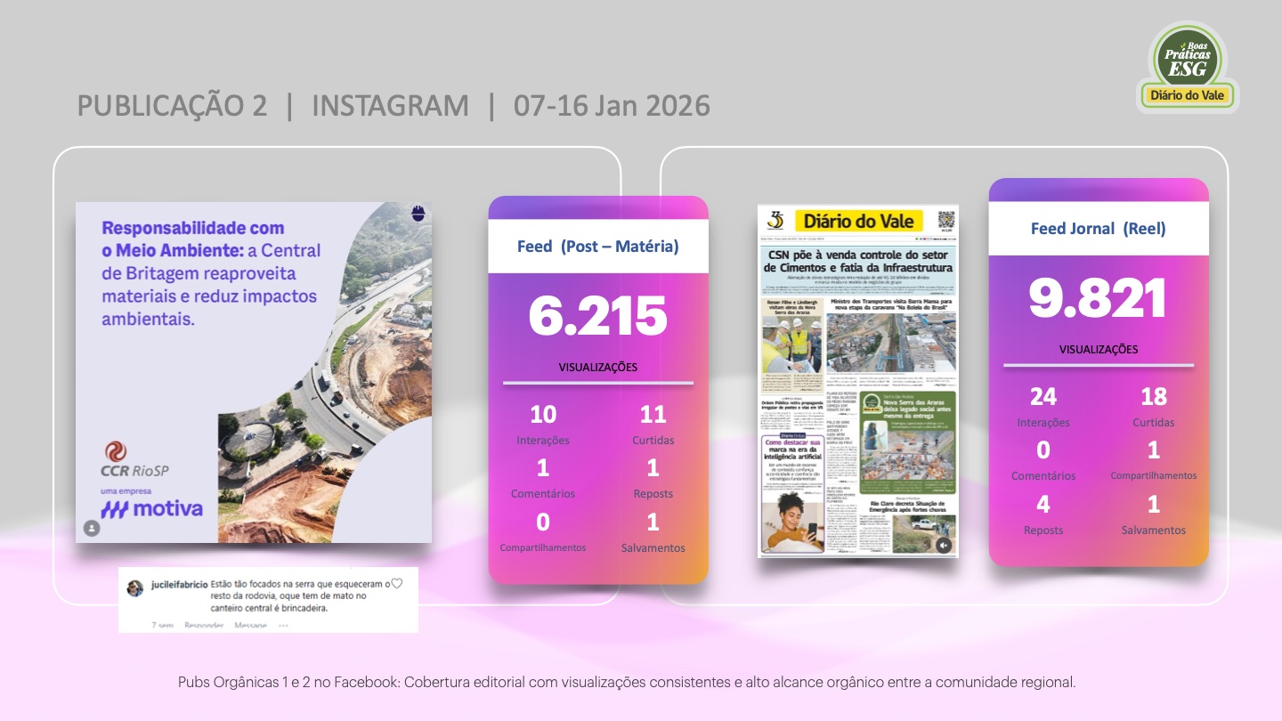 Slide 6 - Instagram Publicação 2