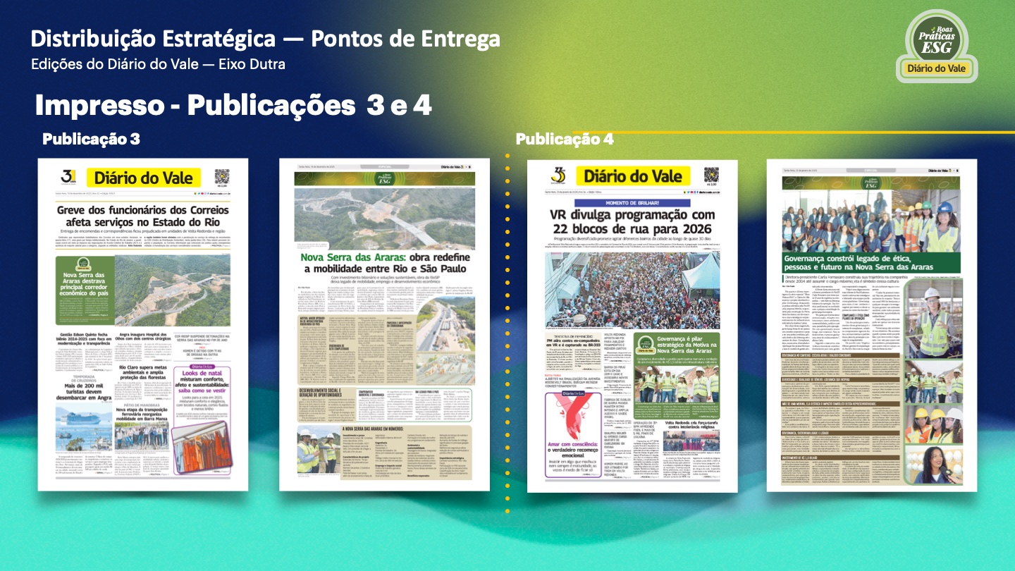 Slide 25 - Impresso Publicações 3 e 4