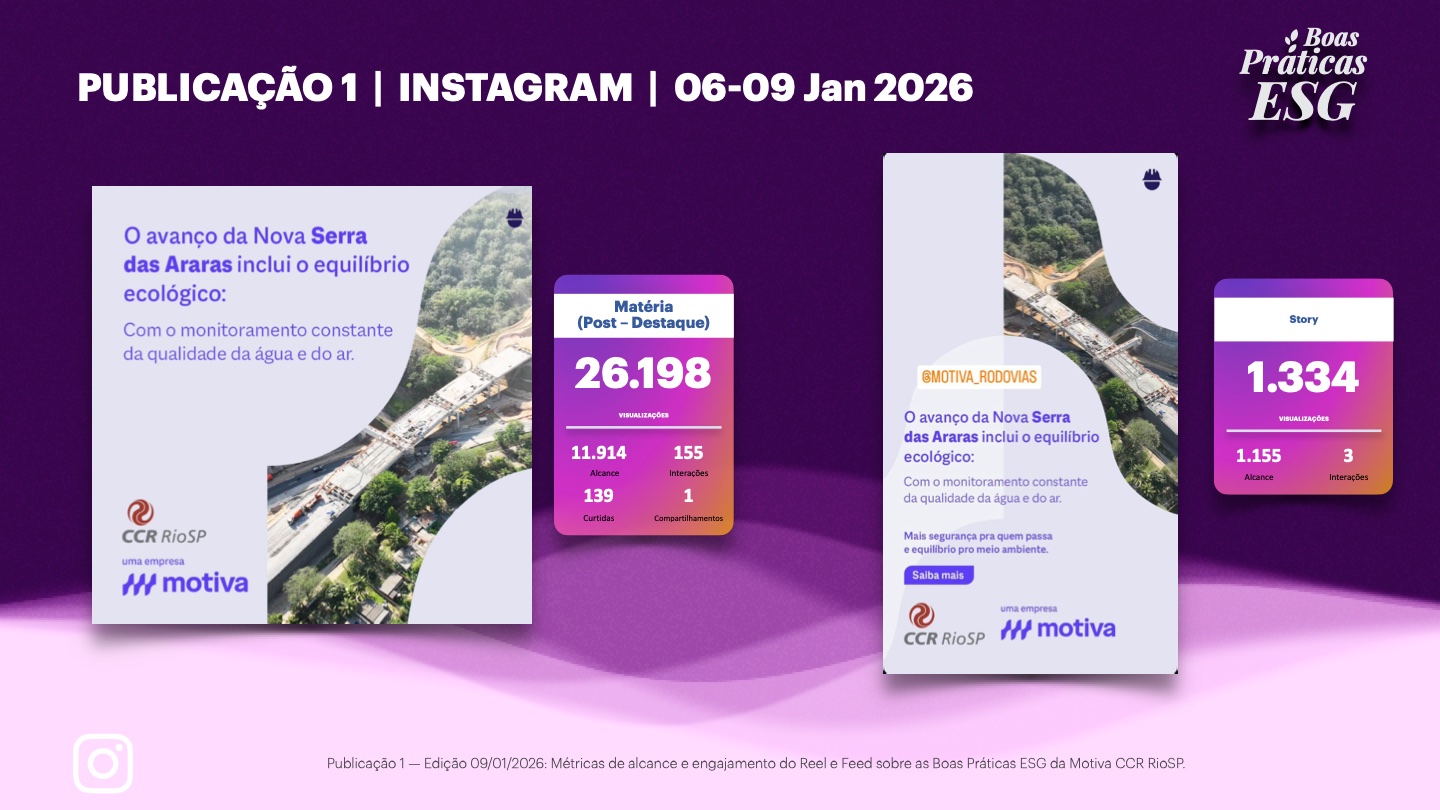 Slide 5 - Instagram Publicação 1 Story/Matéria