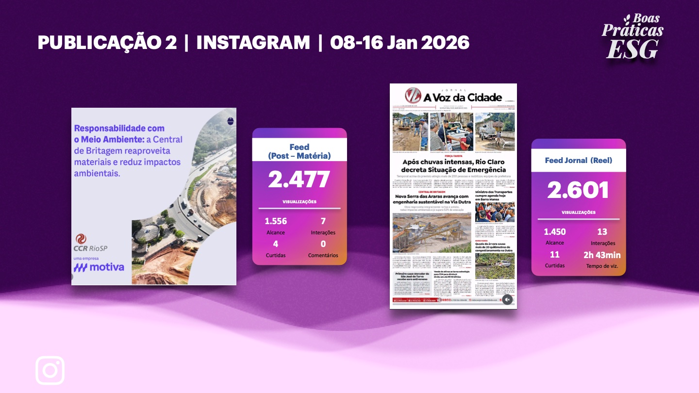 Slide 6 - Instagram Publicação 2