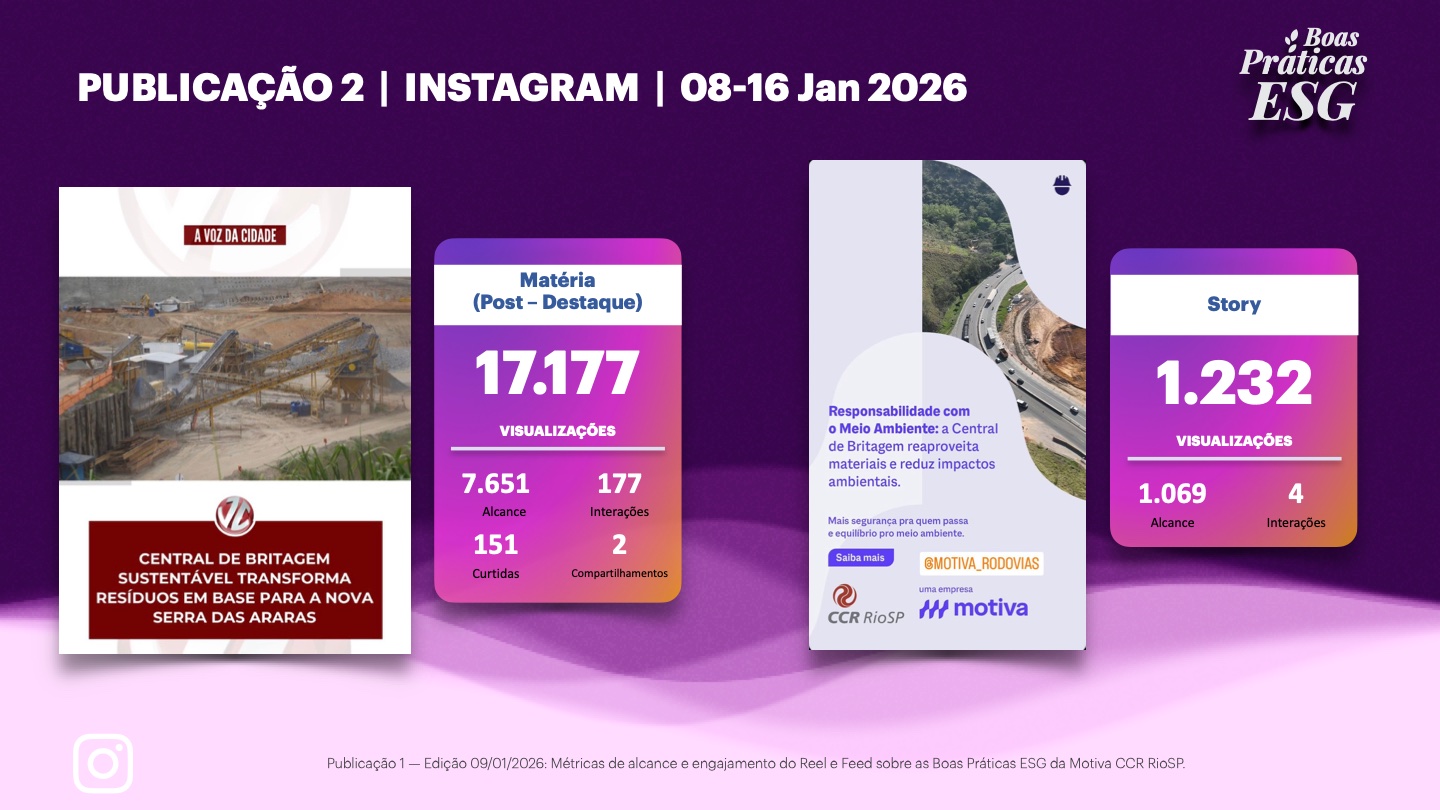 Slide 7 - Instagram Publicação 2 Story/Matéria